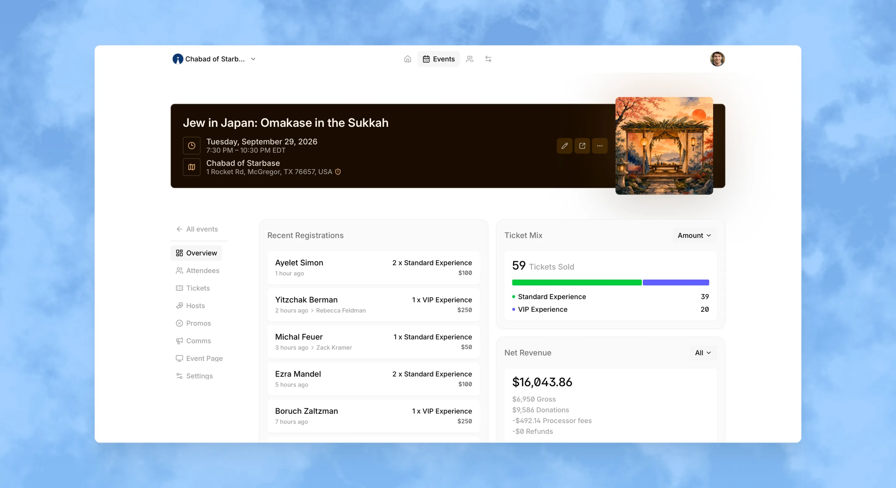 The Ovante event Overview: recent registrations, ticket mix, and net revenue for a themed event.
